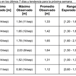 15-9-2022_informe_ina1